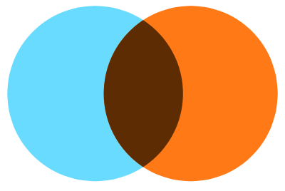Brand 01