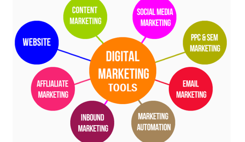 Top 10 Marketing Tools for Business Growth